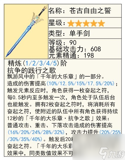 原神芙宁娜技能及配装介绍