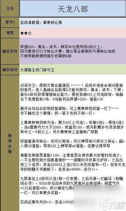 金庸群俠傳5主線任務(wù)通關(guān)攻略（金庸群俠傳5全流程任務(wù)詳解）