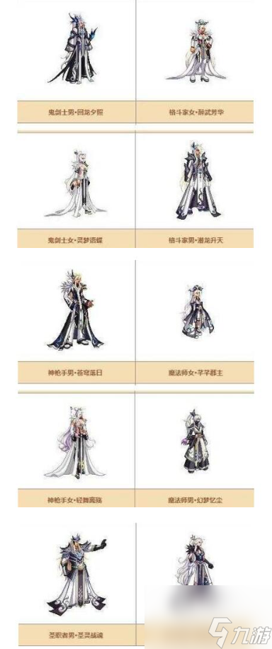 dnf第6期稀有装扮怎么获得？第6期稀有装扮外观一览