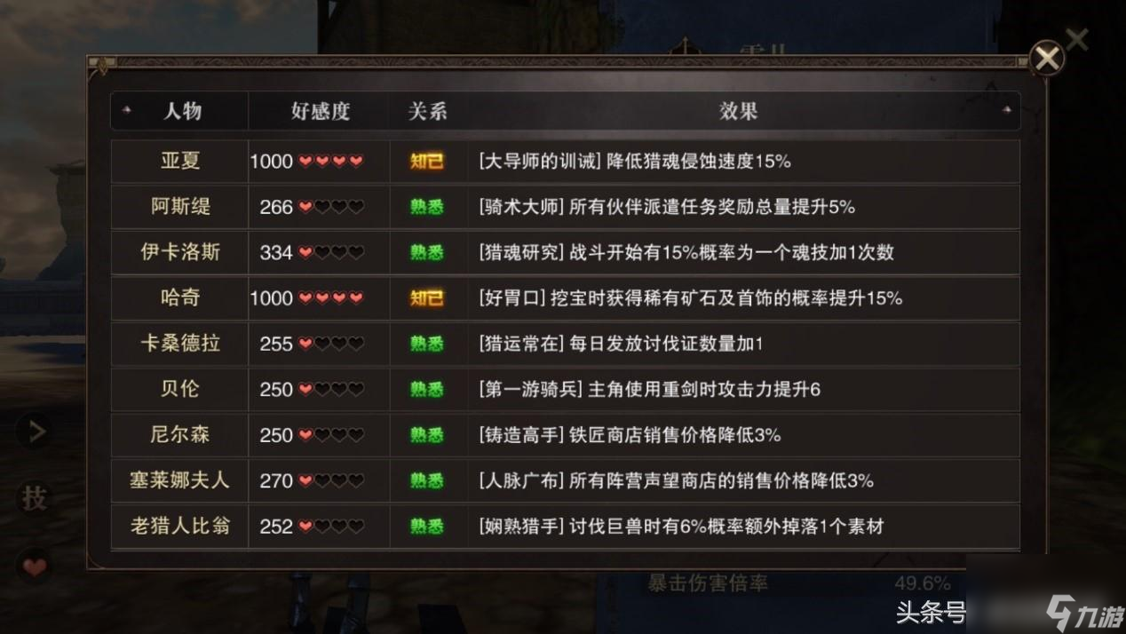 猎魂觉醒平民怎么玩（猎魂觉醒双剑怎么玩）「专家说」