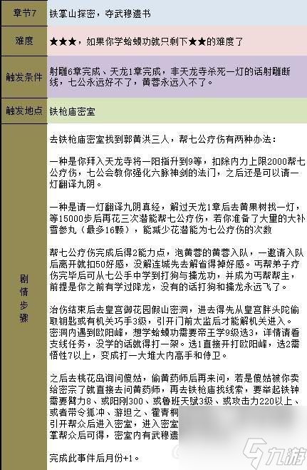 金庸群俠傳5主線任務(wù)通關(guān)攻略（金庸群俠傳5全流程任務(wù)詳解）