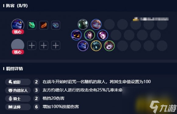9.15版本S级阵容推荐 云顶之弈9.15版本S级阵容有哪些