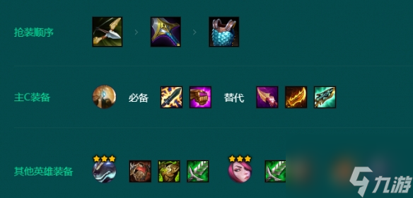 云顶之弈S9.5主宰沙皇阵容玩法攻略