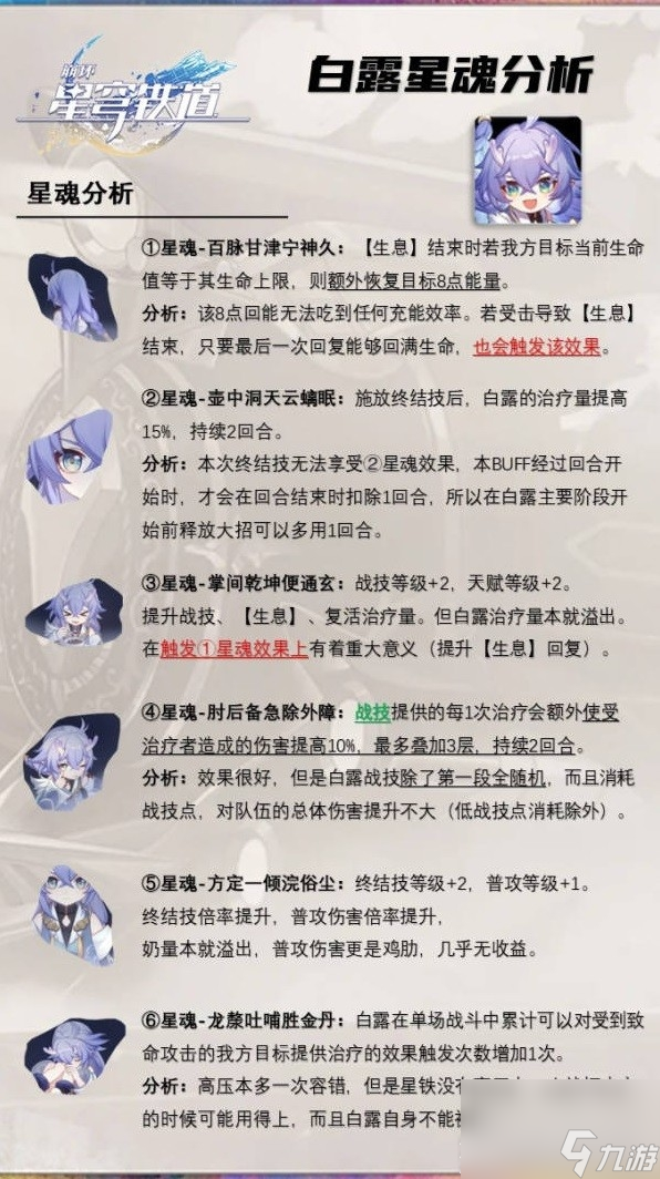 崩坏星穹铁道白露深度解析及专武介绍