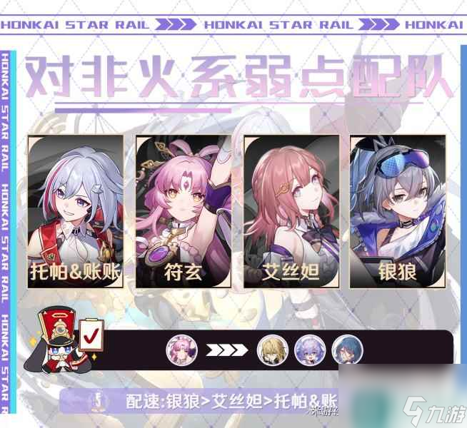 崩坏星穹铁道托帕怎么配队 托帕阵容搭配推荐2024