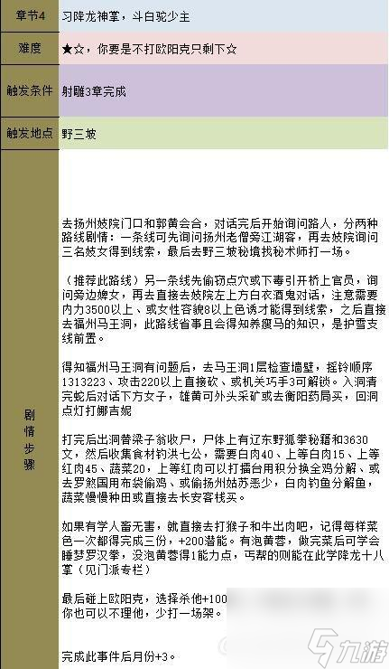 金庸群俠傳5主線任務(wù)通關(guān)攻略（金庸群俠傳5全流程任務(wù)詳解）