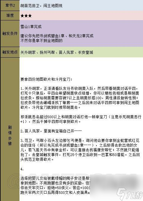 金庸群侠传5主线任务通关攻略（金庸群侠传5全流程任务详解）