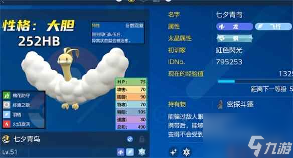 《宝可梦朱紫》青绵鸟培养攻略