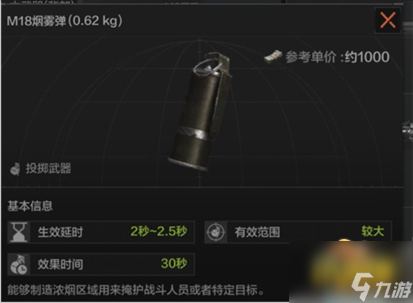 酒店突襲攻略 暗區(qū)突圍酒店突襲怎么打