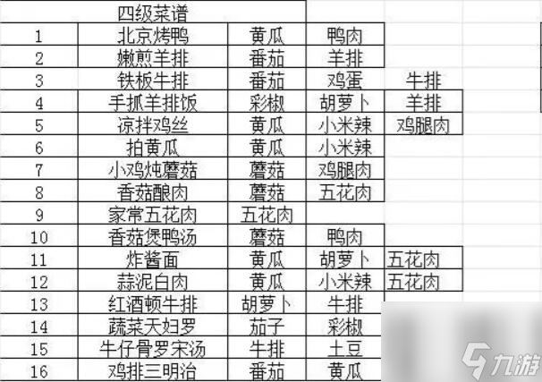我的休闲时光菜谱大全