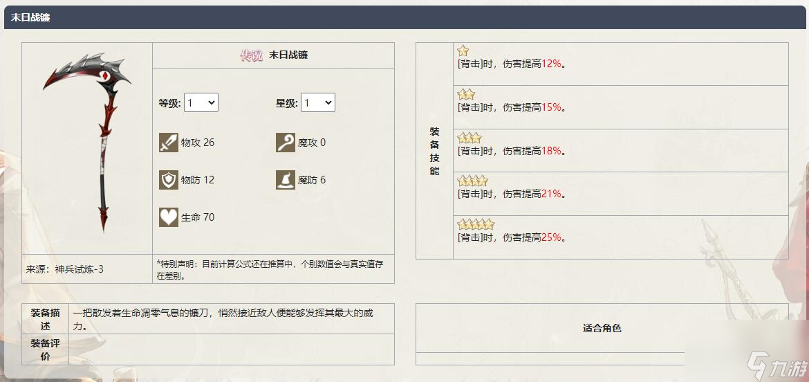 《铃兰之剑为这和平的世界》末日战镰武器介绍