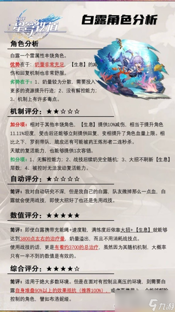 《崩坏星穹铁道》白露深度解析及专武介绍