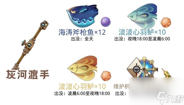 灰河渡手釣魚材料-灰河渡手釣魚點