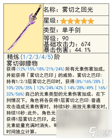 《原神》芙宁娜技能及配装介绍