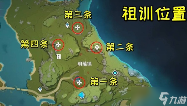 原神祖训任务位置在哪