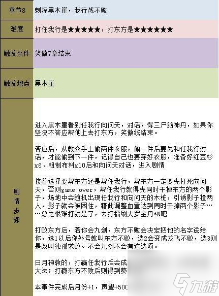 金庸群俠傳5主線任務(wù)通關(guān)攻略（金庸群俠傳5全流程任務(wù)詳解）