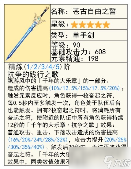 《原神》芙宁娜技能及配装介绍