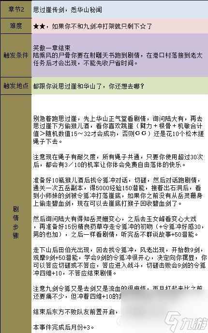 金庸群俠傳5主線任務(wù)通關(guān)攻略（金庸群俠傳5全流程任務(wù)詳解）