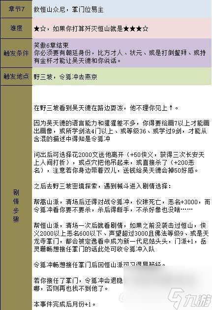 金庸群俠傳5主線任務(wù)通關(guān)攻略（金庸群俠傳5全流程任務(wù)詳解）