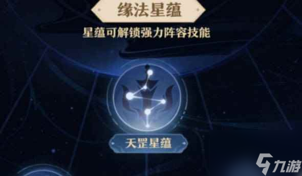 《元尊》源法星蕴解锁条件一览