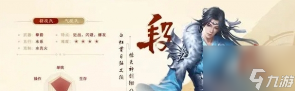 《剑侠世界：起源》职业推荐一览
