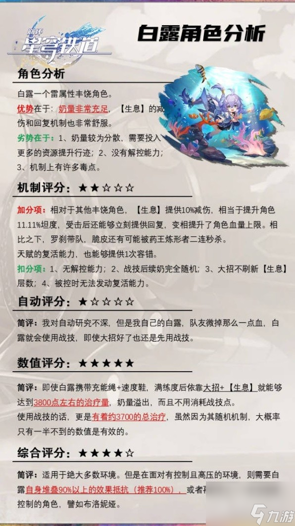 崩坏星穹铁道白露深度详解及专武说明
