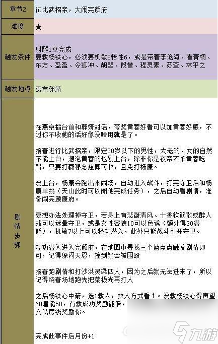 金庸群俠傳5主線任務(wù)通關(guān)攻略（金庸群俠傳5全流程任務(wù)詳解）