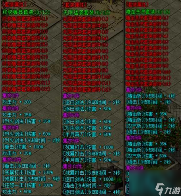 dnf狂战士嗜血技能介绍-狂战士技能属性解析「每日一条」