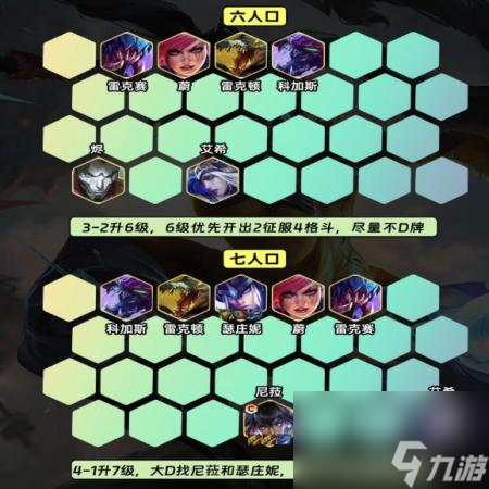 《金铲铲之战》s9.5六斗尼菈阵容羁绊搭配攻略