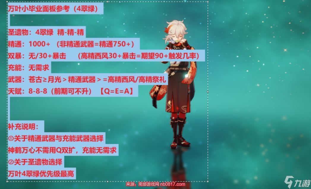 原神神鹤万心阵容怎么搭-毕业面板建议参考