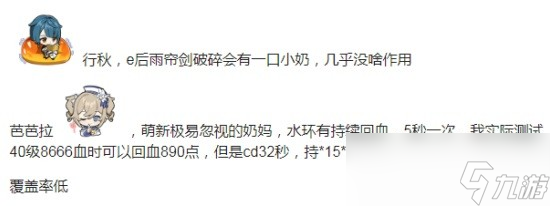原神全奶妈启动时间对比一览