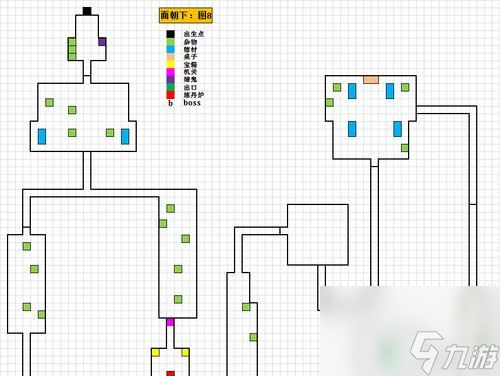 長生劫上古魔窟全30層攻略之二——技巧準備（玩家必備的上古魔窟通關(guān)技巧和準備工作）