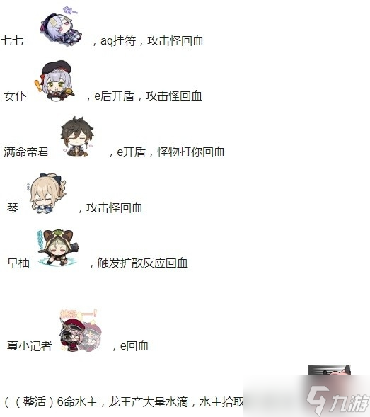 《原神》全奶妈启动时间对比