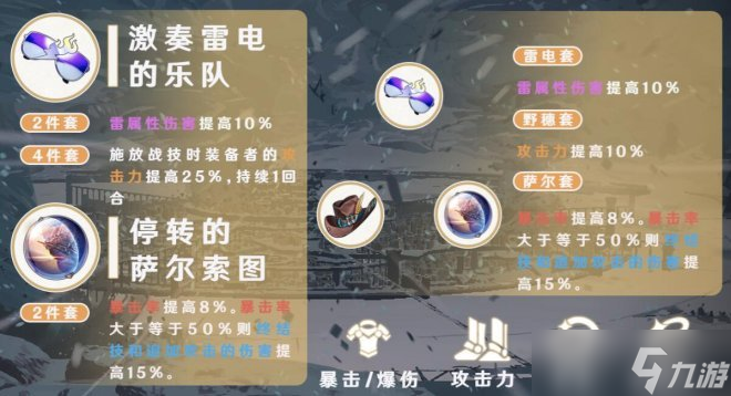 《崩坏星穹铁道》景元全面培养玩法攻略合集