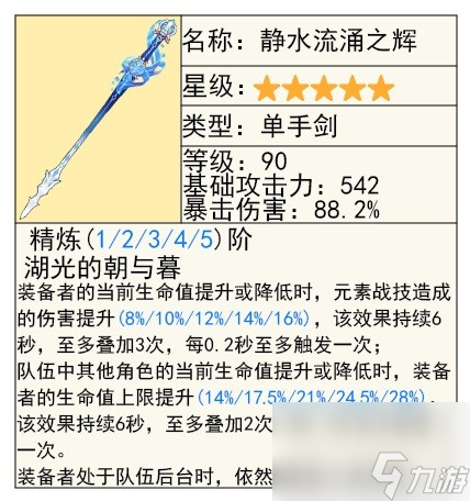 《原神》芙宁娜技能解析及配装推荐 水神武器怎么选