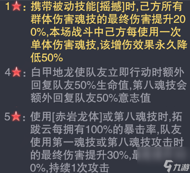 斗罗大陆:魂师对决 拓拔云专属进化魂骨解析