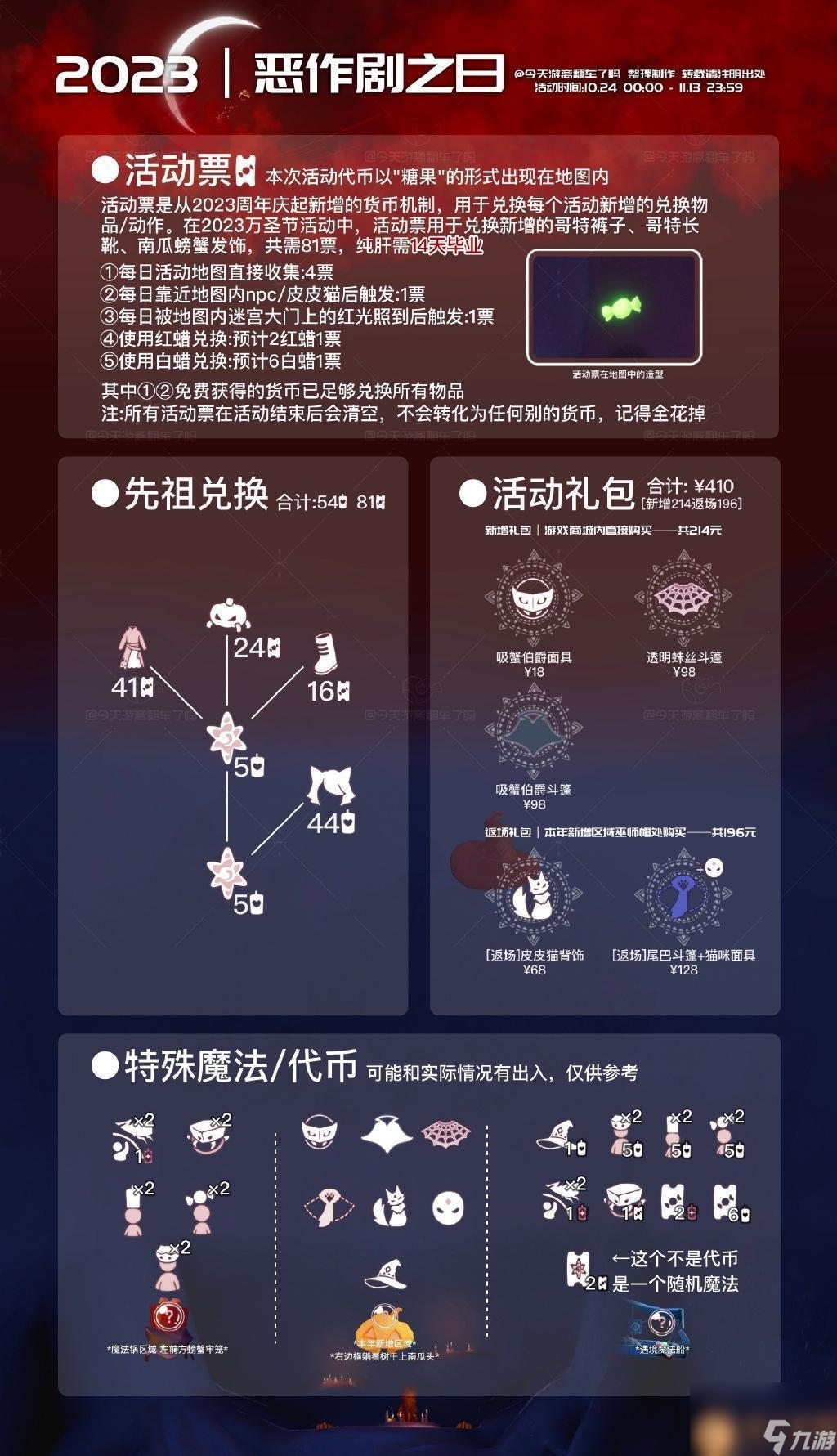 光遇11.8万圣节糖果代币收集位置