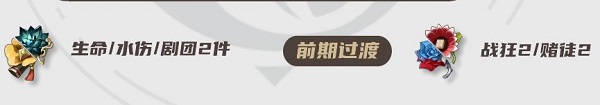 原神芙宁娜圣遗物推荐-原神芙宁娜圣遗物主词条选择