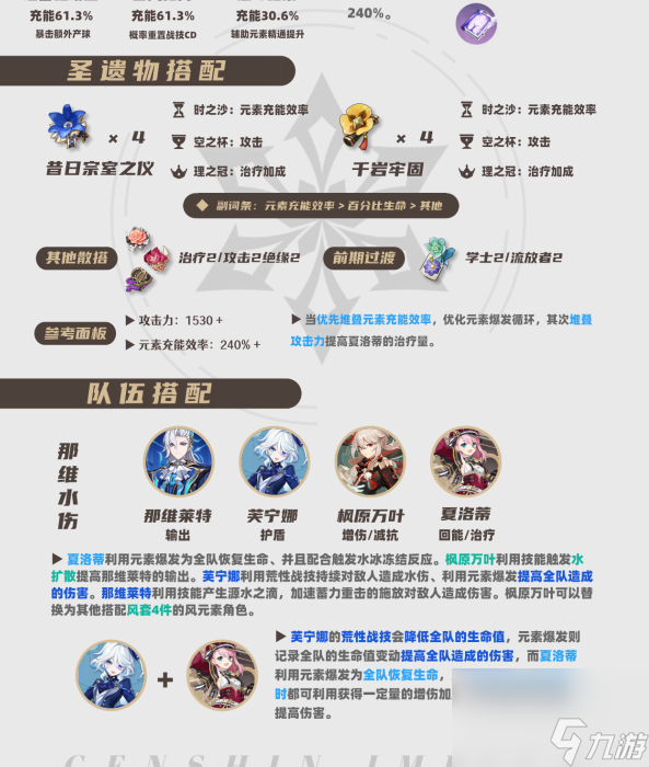 原神夏洛蒂值得培养吗 具体介绍