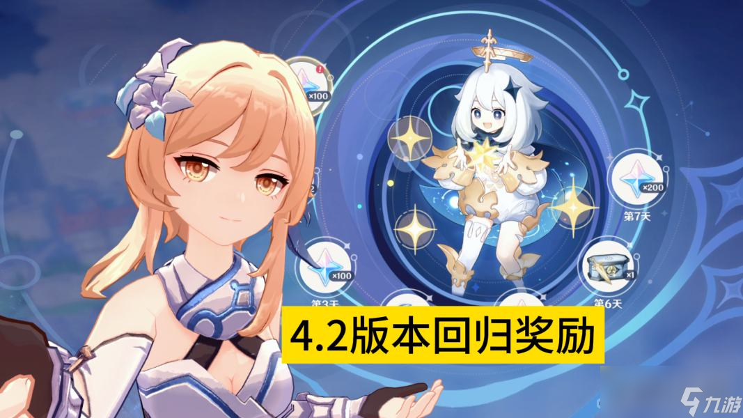 《原神》4.2新回归奖励一览