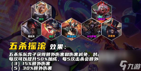 金铲铲之战s10羁绊有哪些 金铲铲之战s10羁绊介绍大全一览