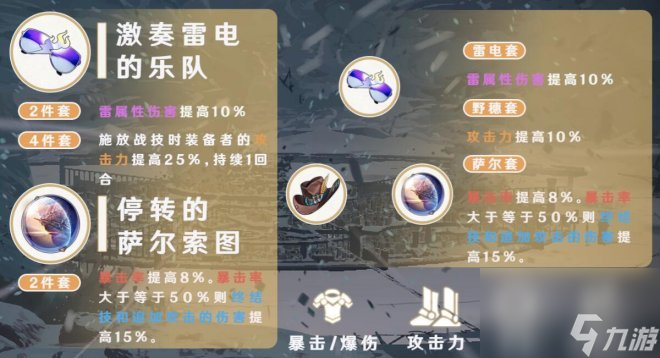 《崩坏星穹铁道》景元全面培养玩法攻略合集