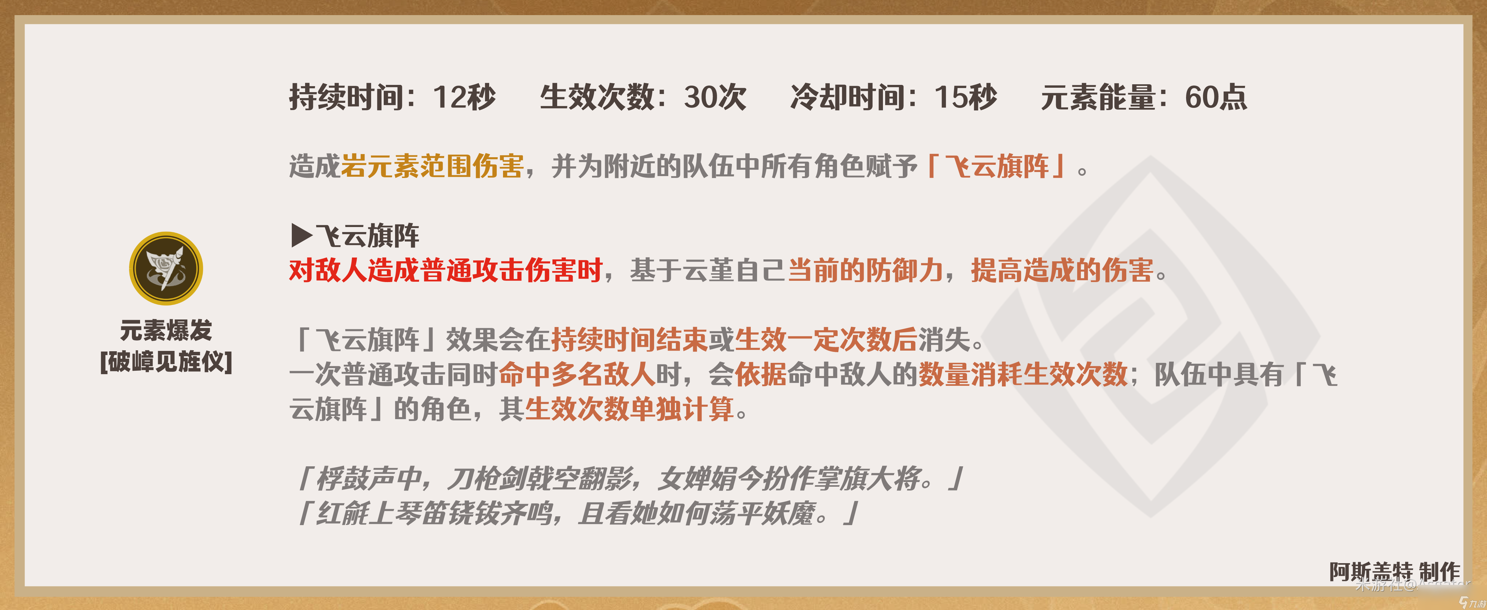 原神2024云堇天赋加点推荐