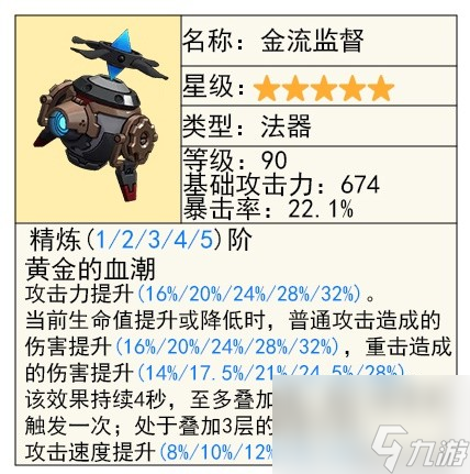 《原神》4.2夏洛蒂全面培养指南 夏洛蒂技能、定位解析与出装推荐