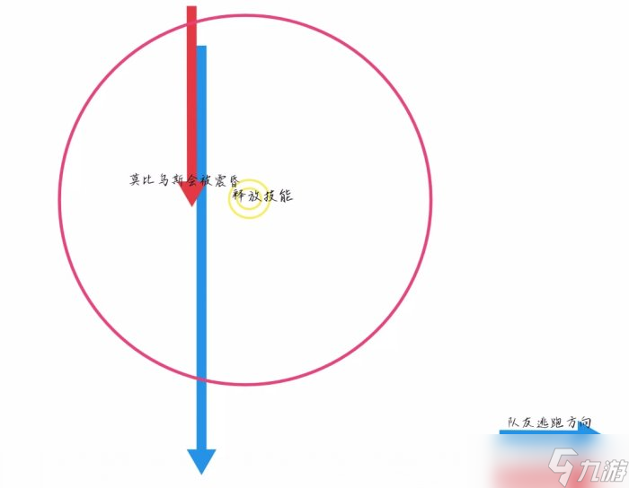 《零号任务》震慑脉冲怎么用 天狼星道具震慑脉冲详解