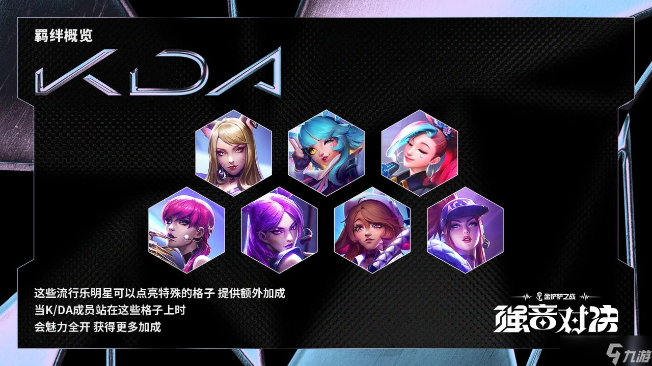 云顶之弈手游S10全新羁绊效果汇总