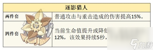 《原神》芙宁娜技能解析及配装推荐 水神武器怎么选