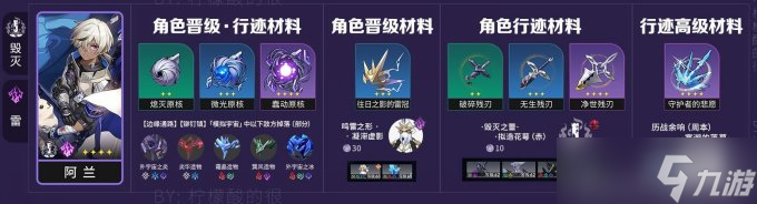 《崩坏星穹铁道》阿兰全面培养玩法攻略合集