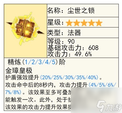 《原神》4.2夏洛蒂全面培养指南 夏洛蒂技能、定位解析与出装推荐