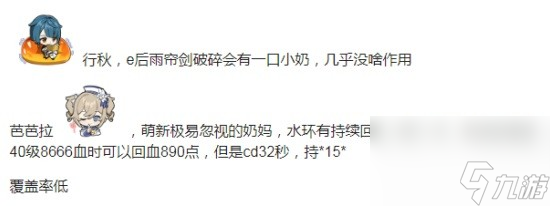 原神全奶妈启动时间对比